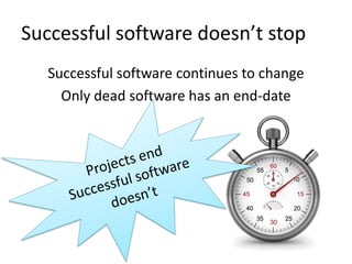 Successful software doesn’t stop 
Successful software continues to change 
Only dead software has an end-date 
 