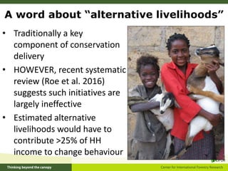 Beyond protected areas:  Landscape approaches to reconcile conservation and development