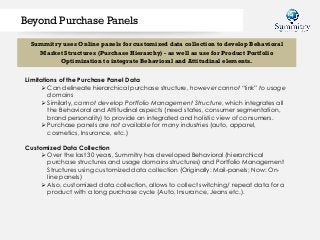 Beyond Purchase Panels
Summitry uses Online panels for customized data collection to develop Behavioral
Market Structures (Purchase Hierarchy) - as well as use for Product Portfolio
Optimization to integrate Behavioral and Attitudinal elements.
Limitations of the Purchase Panel Data
 Can delineate hierarchical purchase structure, however cannot “link” to usage
domains
 Similarly, cannot develop Portfolio Management Structure, which integrates all
the Behavioral and Attitudinal aspects (need states, consumer segmentation,
brand personality) to provide an integrated and holistic view of consumers.
 Purchase panels are not available for many industries (auto, apparel,
cosmetics, Insurance, etc.)
Customized Data Collection
 Over the last 30 years, Summitry has developed Behavioral (hierarchical
purchase structures and usage domains structures) and Portfolio Management
Structures using customized data collection (Originally: Mail-panels; Now: On-
line panels)
 Also, customized data collection, allows to collect switching/ repeat data for a
product with a long purchase cycle (Auto, Insurance, Jeans etc.).
 