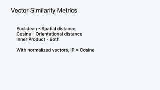 Vector Similarity Metrics
Euclidean - Spatial distance
Cosine - Orientational distance
Inner Product - Both
With normalized vectors, IP = Cosine
 