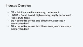 Indexes Overview
- IVF = Intuitive, medium memory, performant
- HNSW = Graph based, high memory, highly performant
- Flat = brute force
- SQ = bucketize across one dimension, accuracy x
memory tradeoff
- PQ = bucketize across two dimensions, more accuracy x
memory tradeoff
 