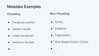 Metadata Examples
Chunking
● Paragraph position
● Section header
● Larger paragraph
● Sentence Number
● …
Non-Chunking
● Author
● Publisher
● Organization
● Role Based Access Control
● …
 