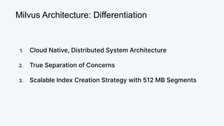 Milvus Architecture: Differentiation
1. Cloud Native, Distributed System Architecture
2. True Separation of Concerns
3. Scalable Index Creation Strategy with 512 MB Segments
 