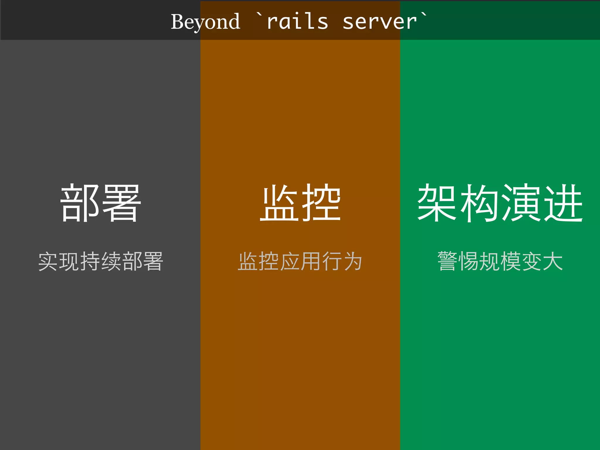 Beyond `rails server`




 部署             监控          架构演进
实现持续部署        监控应用行为             警惕规模变大
 