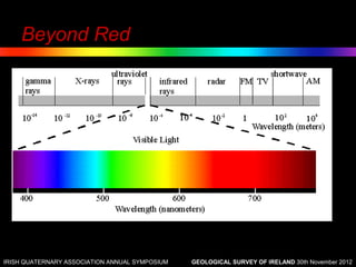 Beyond Red




IRISH QUATERNARY ASSOCIATION ANNUAL SYMPOSIUM   GEOLOGICAL SURVEY OF IRELAND 30th November 2012
 