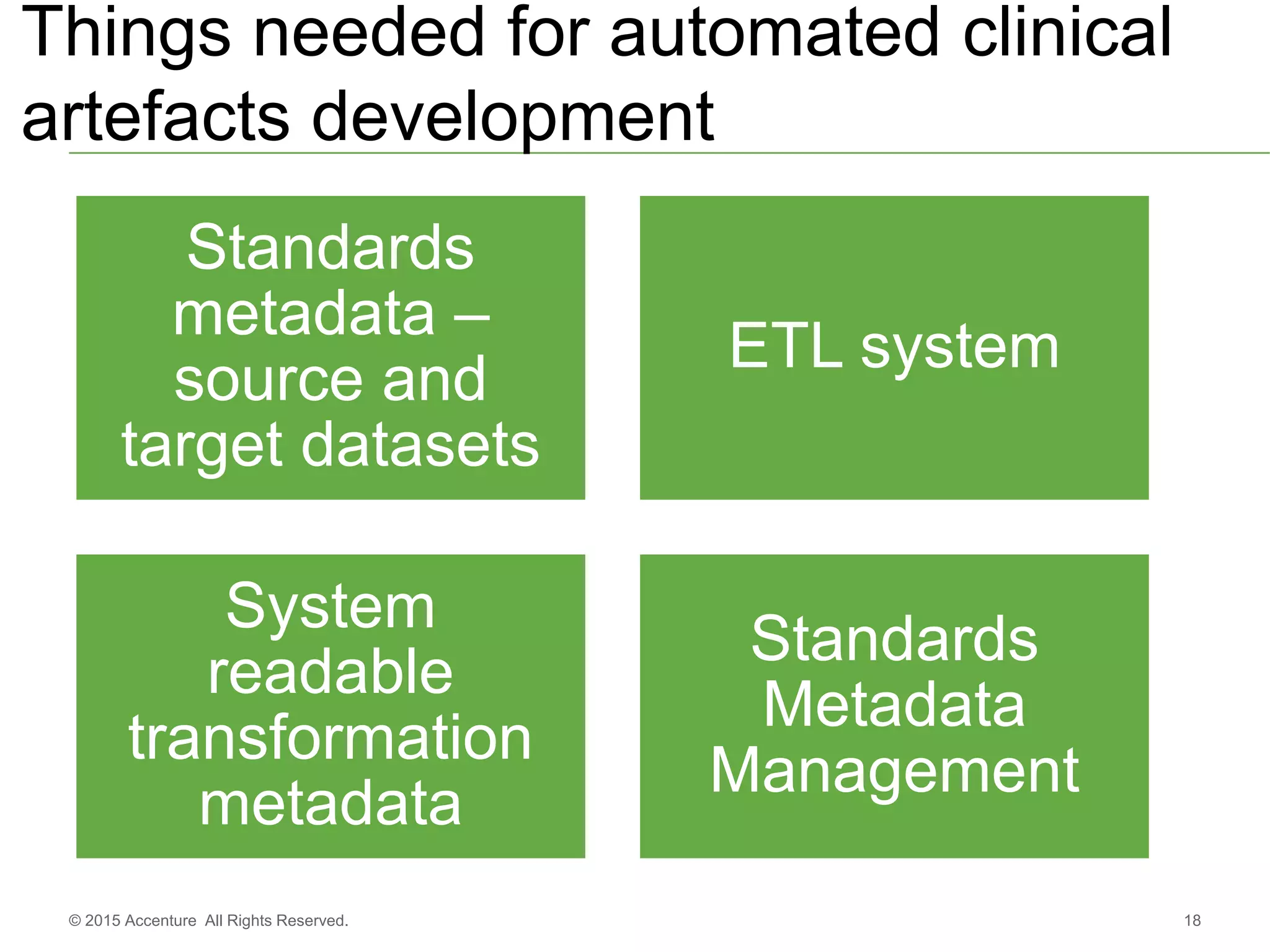 18© 2015 Accenture All Rights Reserved.
Things needed for automated clinical
artefacts development
Standards
metadata –
source and
target datasets
ETL system
System
readable
transformation
metadata
Standards
Metadata
Management
 