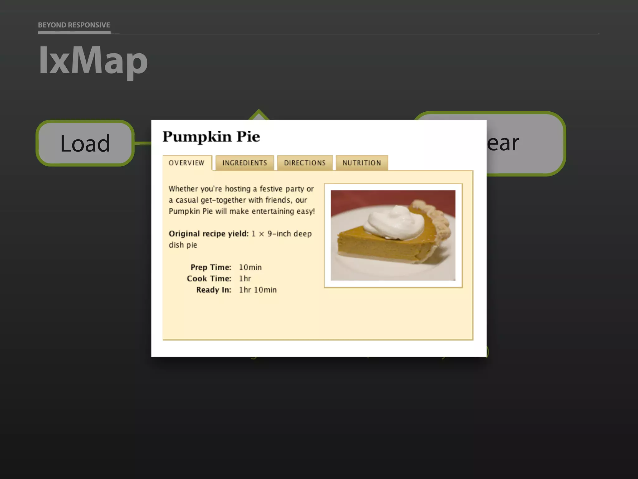 BEYOND RESPONSIVE
IxMap
JS?
No
LinearLoad
Yes
Tabs
Split content into sections
Make tabs
Assign event handlers (mouse & keyboard)
 