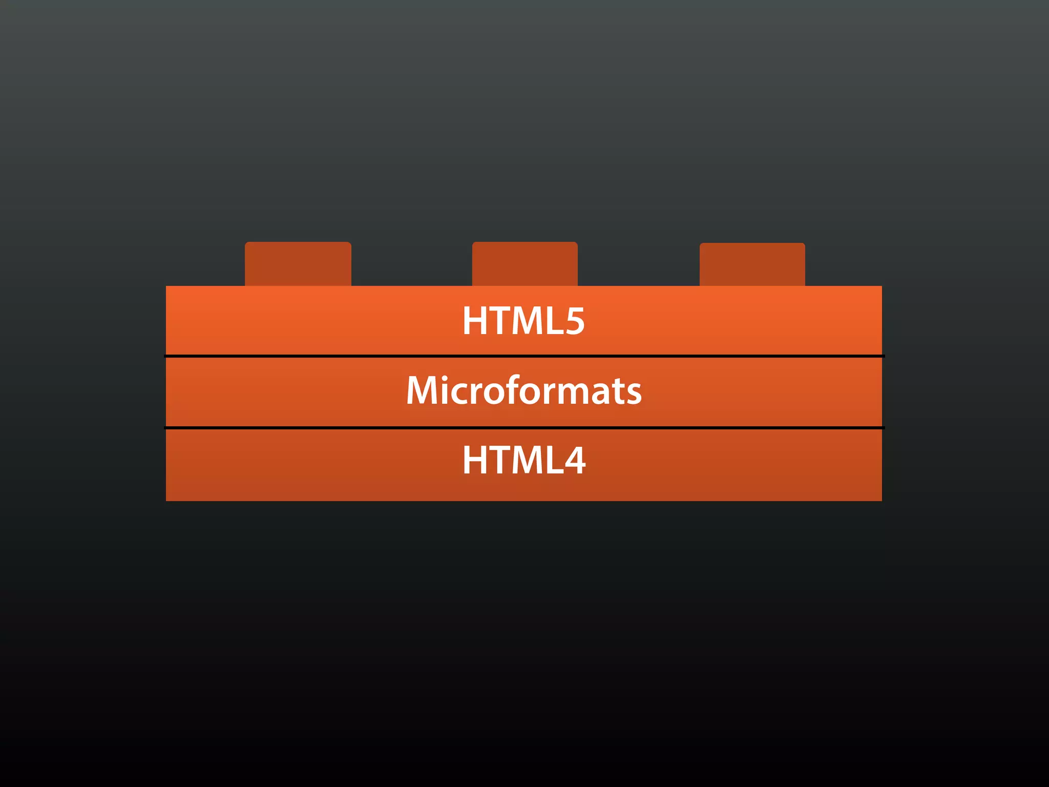 HTML
HTML5
Microformats
HTML4
 