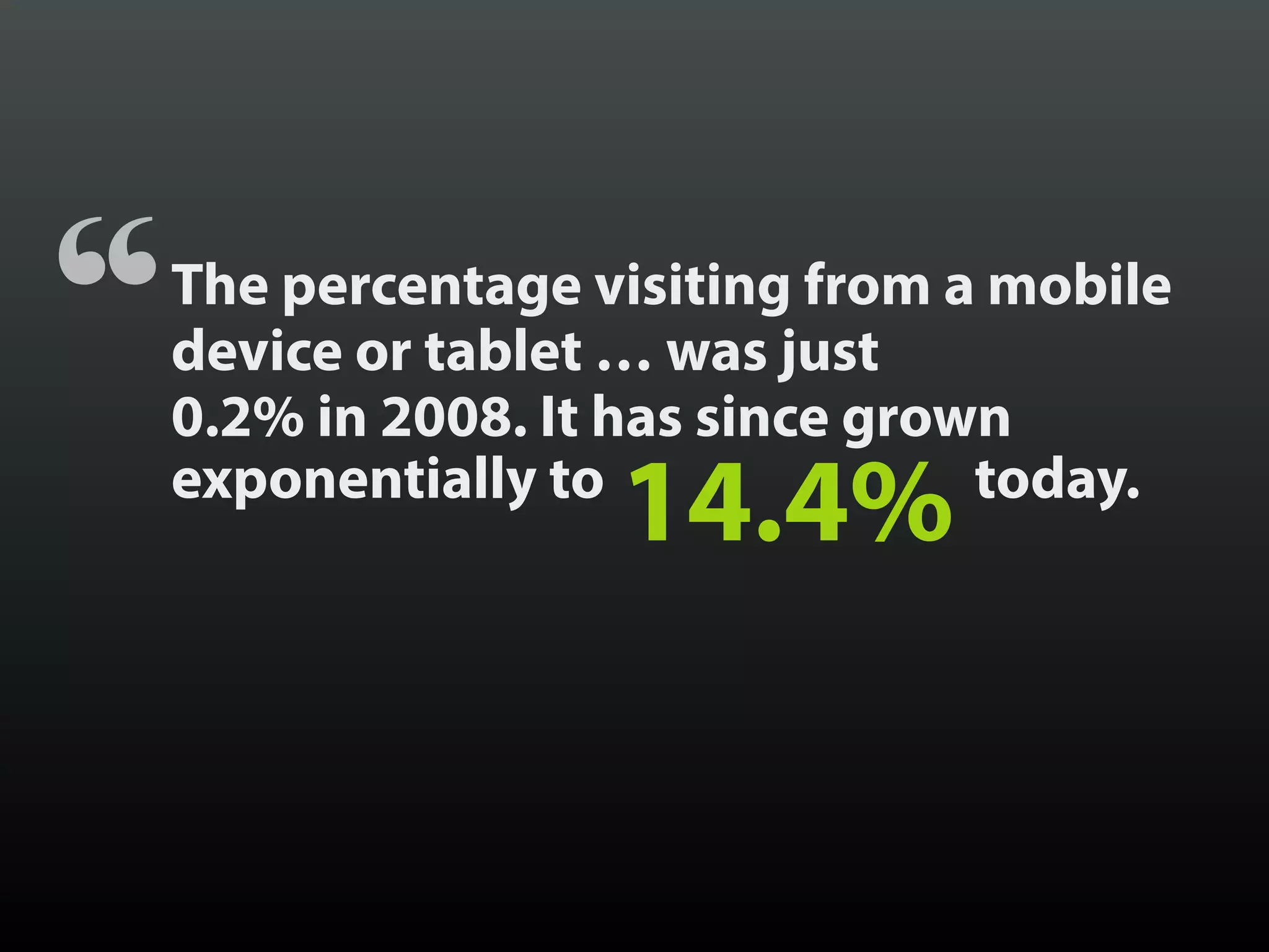 The percentage visiting from a mobile
device or tablet … was just
0.2% in 2008. It has since grown
exponentially to 14.4% today.“ 14.4%
 