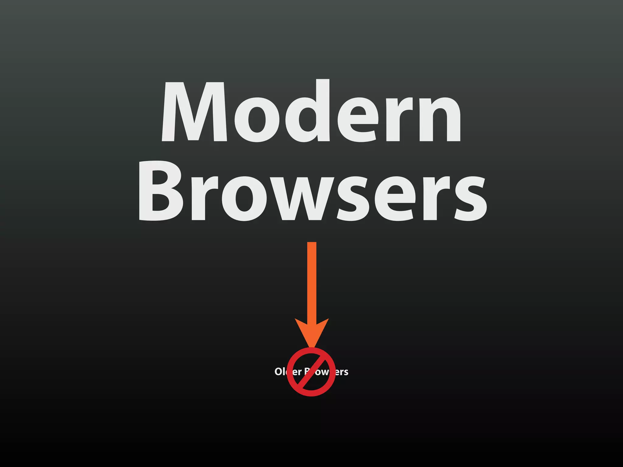 Modern
Browsers
Older Browsers
 