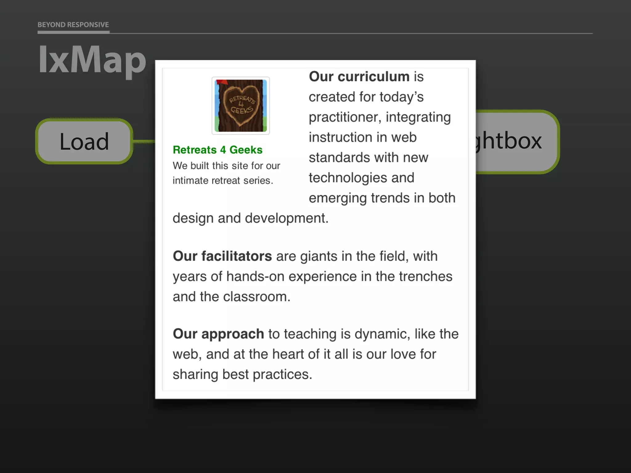 BEYOND RESPONSIVE
IxMap
JS?
No
No lightboxLoad
 