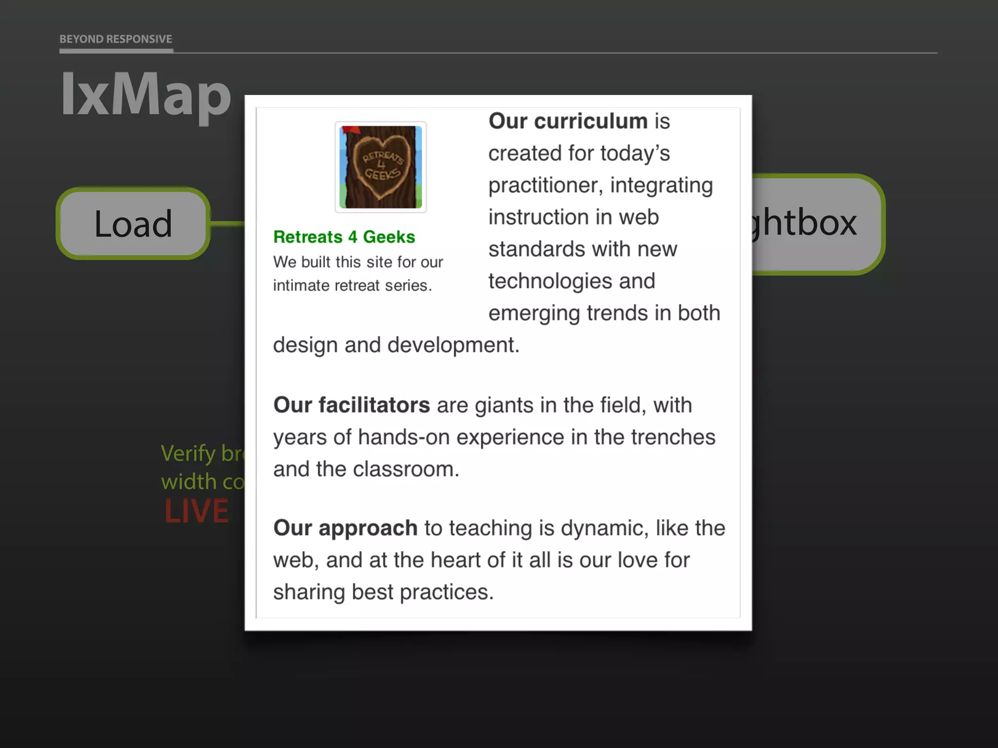 BEYOND RESPONSIVE
IxMap
No
Yes
Verify browser
width condition
LIVE
JS?
No
No lightboxLoad
 