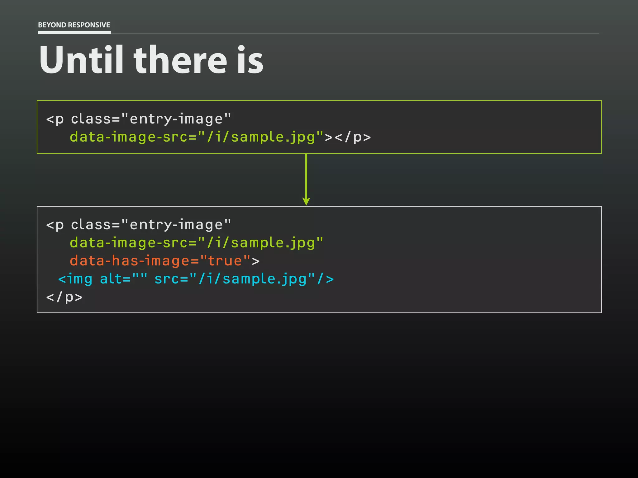 BEYOND RESPONSIVE
Until there is
<p class="entry-image"
data-image-src="/i/sample.jpg"></p>
<p class="entry-image"
data-image-src="/i/sample.jpg"
data-has-image="true">
<img alt="" src="/i/sample.jpg"/>
</p>
 