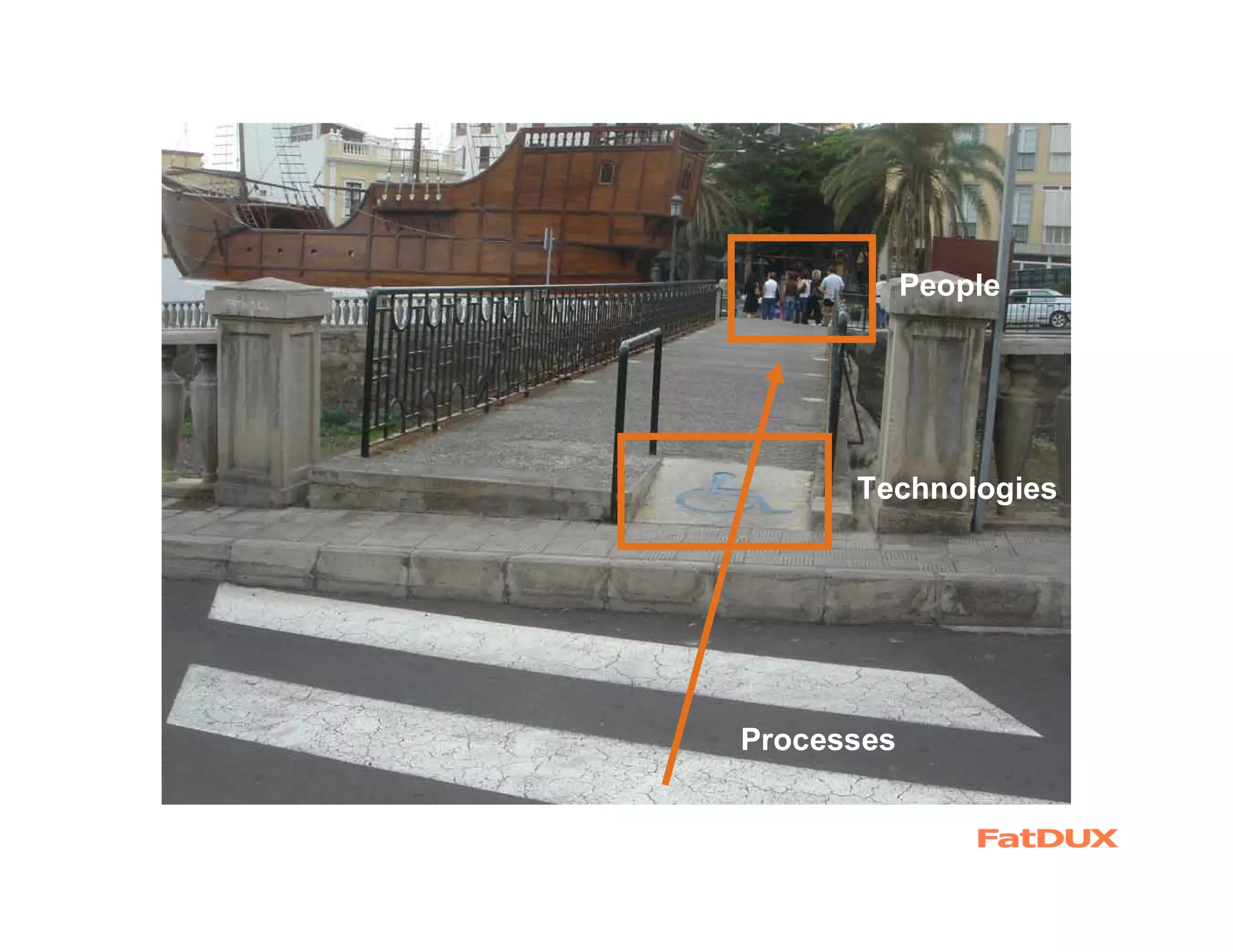 People




      Technologies




Processes
 