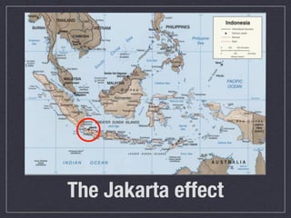 The Jakarta effect
 