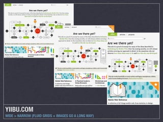 YIIBU.COM
WIDE > NARROW (FLUID GRIDS + IMAGES GO A LONG WAY)
 