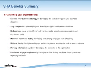 SFIA Benefits Summary

SFIA will help your organization to:
    • Execute your business strategy by developing the skills that support your business
      objectives

    • Stay competitive by developing and retaining an appropriately skilled workforce

    • Reduce your costs by identifying „real‟ training needs, reducing contractor spend and
      recruitment costs

    • Maximize workforce ROI by developing and utilizing employee skills effectively

    • Mitigate risk by identifying skills gaps and shortages and reducing the risk of non-compliance

    • Develop intellectual capital by developing the capability of the organization

    • Retain and engage employees by identifying and facilitating employee development and
      improving utilization




                                                                                                       45
 