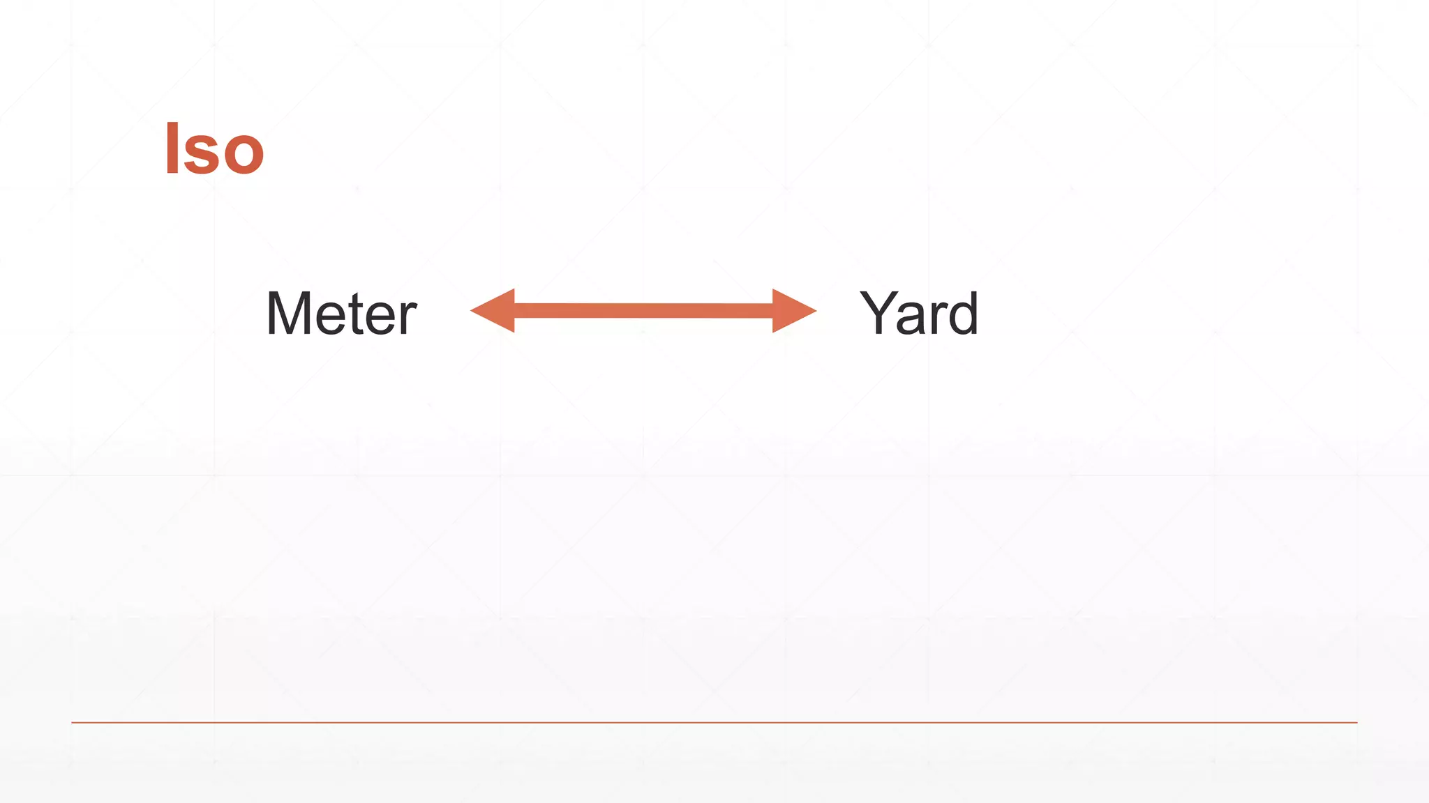 Iso
Meter Yard
 