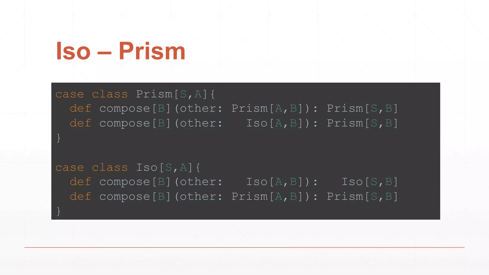 Iso – Prism
case class Prism[S,A]{
def compose[B](other: Prism[A,B]): Prism[S,B]
def compose[B](other: Iso[A,B]): Prism[S,B]
}
case class Iso[S,A]{
def compose[B](other: Iso[A,B]): Iso[S,B]
def compose[B](other: Prism[A,B]): Prism[S,B]
}
 