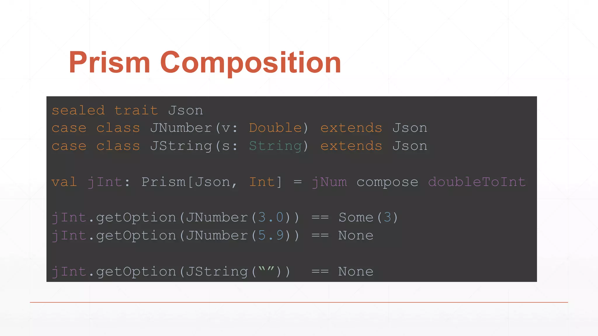 Prism Composition
sealed trait Json
case class JNumber(v: Double) extends Json
case class JString(s: String) extends Json
val jInt: Prism[Json, Int] = jNum compose doubleToInt
jInt.getOption(JNumber(3.0)) == Some(3)
jInt.getOption(JNumber(5.9)) == None
jInt.getOption(JString(“”)) == None
 