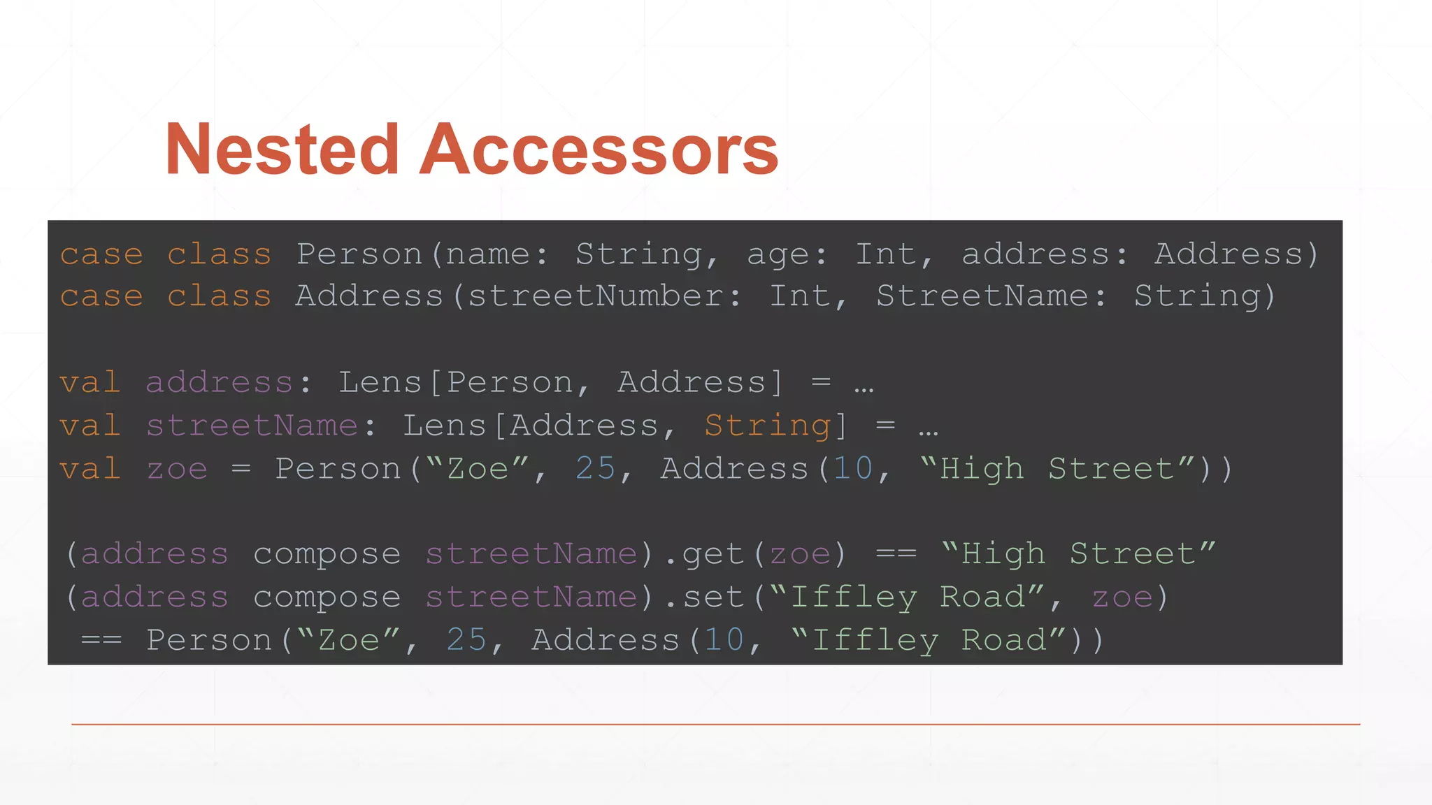Nested Accessors
case class Person(name: String, age: Int, address: Address)
case class Address(streetNumber: Int, StreetName: String)
val address: Lens[Person, Address] = …
val streetName: Lens[Address, String] = …
val zoe = Person(“Zoe”, 25, Address(10, “High Street”))
(address compose streetName).get(zoe) == “High Street”
(address compose streetName).set(“Iffley Road”, zoe)
== Person(“Zoe”, 25, Address(10, “Iffley Road”))
 