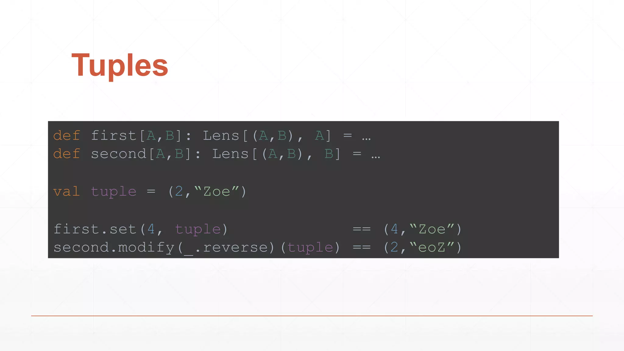 Tuples
def first[A,B]: Lens[(A,B), A] = …
def second[A,B]: Lens[(A,B), B] = …
val tuple = (2,“Zoe”)
first.set(4, tuple) == (4,“Zoe”)
second.modify(_.reverse)(tuple) == (2,“eoZ”)
 
