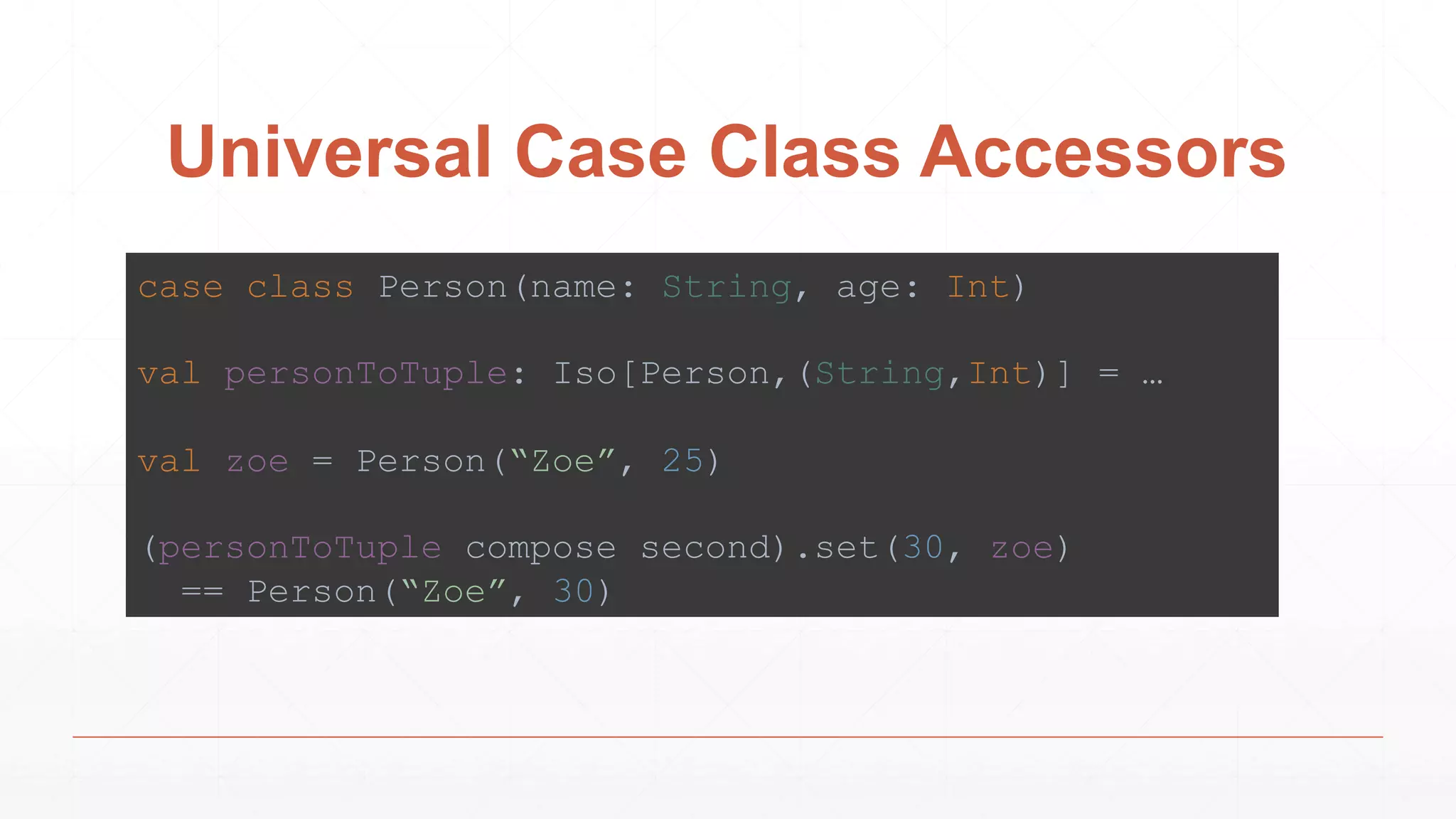 Universal Case Class Accessors
case class Person(name: String, age: Int)
val personToTuple: Iso[Person,(String,Int)] = …
val zoe = Person(“Zoe”, 25)
(personToTuple compose second).set(30, zoe)
== Person(“Zoe”, 30)
 