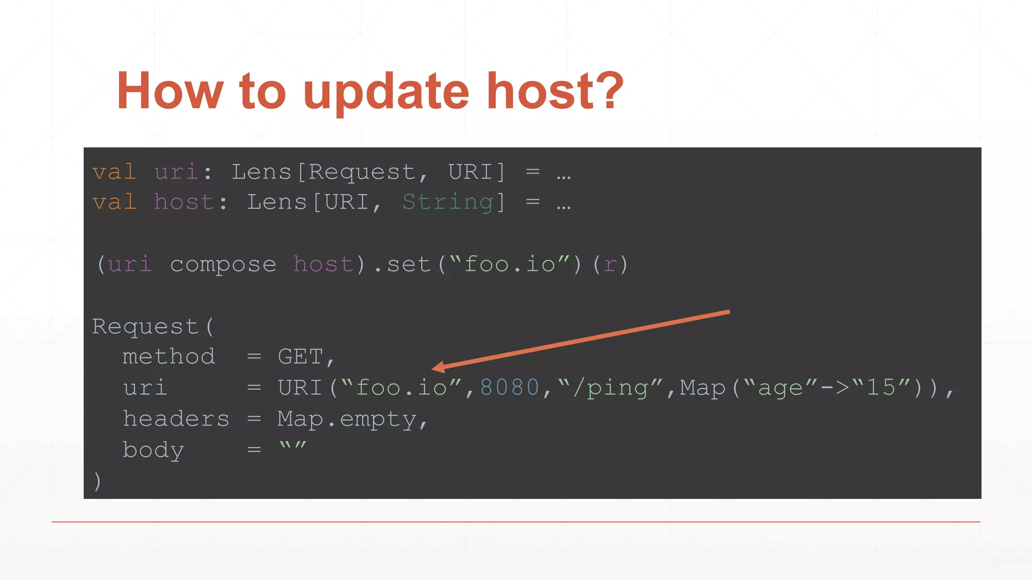 How to update host?
val uri: Lens[Request, URI] = …
val host: Lens[URI, String] = …
(uri compose host).set(“foo.io”)(r)
Request(
method = GET,
uri = URI(“foo.io”,8080,“/ping”,Map(“age”->“15”)),
headers = Map.empty,
body = “”
)
 