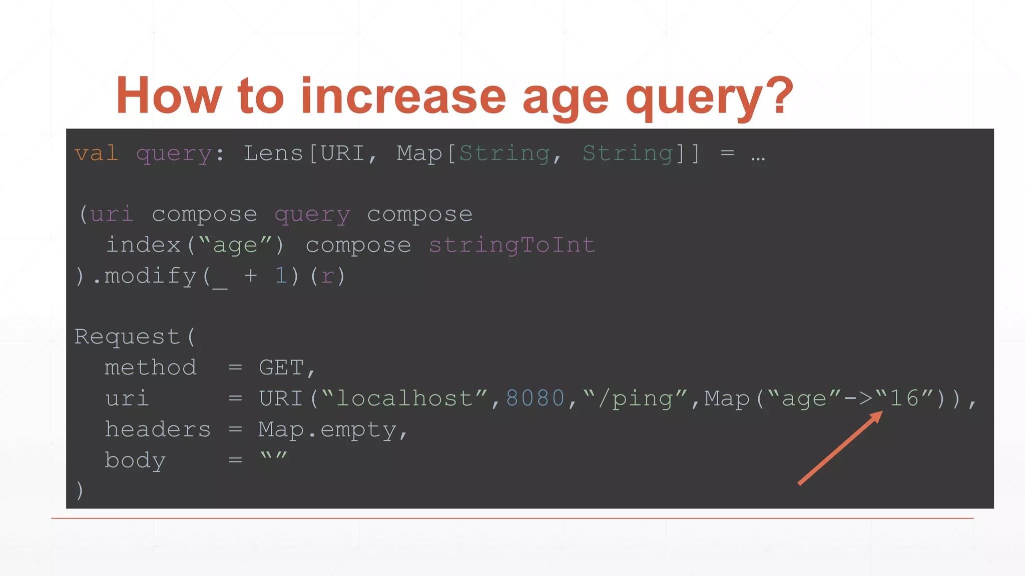 How to increase age query?
val query: Lens[URI, Map[String, String]] = …
(uri compose query compose
index(“age”) compose stringToInt
).modify(_ + 1)(r)
Request(
method = GET,
uri = URI(“localhost”,8080,“/ping”,Map(“age”->“16”)),
headers = Map.empty,
body = “”
)
 