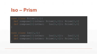 Iso – Prism
case class Prism[S,A]{
def compose[B](other: Prism[A,B]): Prism[S,B]
def compose[B](other: Iso[A,B]): Prism[S,B]
}
case class Iso[S,A]{
def compose[B](other: Iso[A,B]): Iso[S,B]
def compose[B](other: Prism[A,B]): Prism[S,B]
}
 