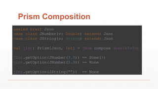 Prism Composition
sealed trait Json
case class JNumber(v: Double) extends Json
case class JString(s: String) extends Json
val jInt: Prism[Json, Int] = jNum compose doubleToInt
jInt.getOption(JNumber(3.0)) == Some(3)
jInt.getOption(JNumber(5.9)) == None
jInt.getOption(JString(“”)) == None
 
