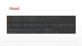 Head
def cons[A]: Prism[List[A], (A, List[A])] = …
def first[A, B]: Lens[(A, B), A] = …
def head[A]: Optional[List[A], A] = cons compose first
head.getOption(List(1,2,3)) = Some(1)
head.set(0, List(1,2,3)) = List(0,2,3)
 