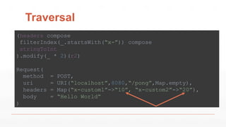 Traversal
(headers compose
filterIndex(_.startsWith(“x-”)) compose
stringToInt
).modify(_ * 2)(r2)
Request(
method = POST,
uri = URI(“localhost”,8080,“/pong”,Map.empty),
headers = Map(“x-custom1”->“10”, “x-custom2”->“20”),
body = “Hello World”
)
 