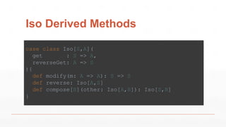 Iso Derived Methods
case class Iso[S,A](
get : S => A,
reverseGet: A => S
){
def modify(m: A => A): S => S
def reverse: Iso[A,S]
def compose[B](other: Iso[A,B]): Iso[S,B]
}
 