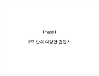 Phase I

IP기반의 다양한 컨텐츠




                10
 