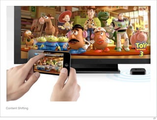 Content Shifting


                   21
 