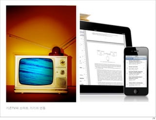 기존TV와 스마트 기기의 연동


                   29
 