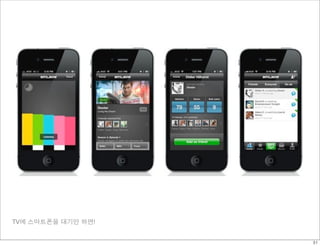 TV에 스마트폰을 대기만 하면!


                    31
 
