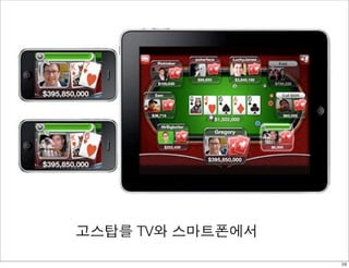 고스탑를 TV와 스마트폰에서

                  38
 