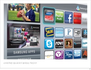 스마트TV란 앱스토어가 들어있는 TV인가?


                          6
 