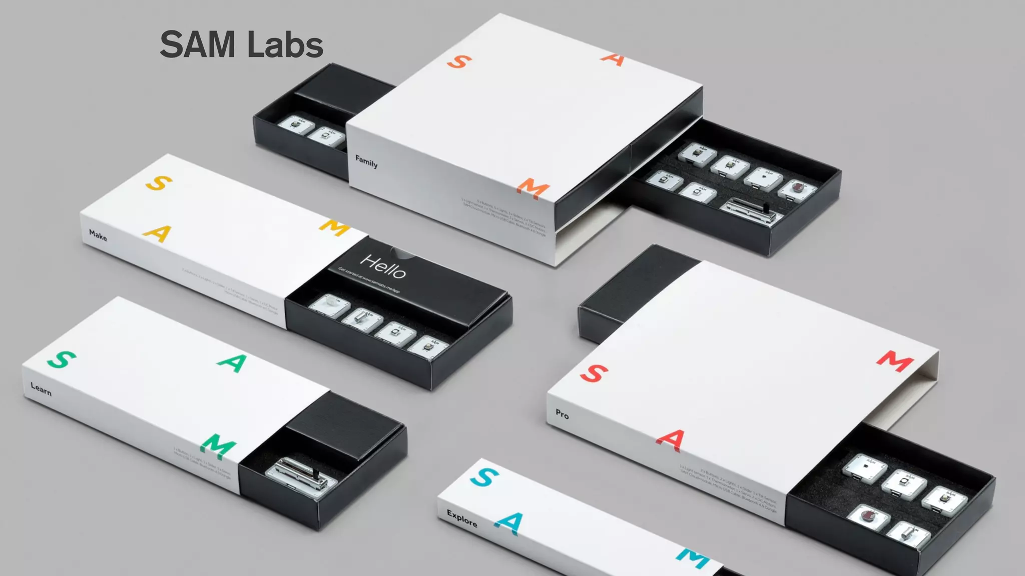 SAM Labs
 