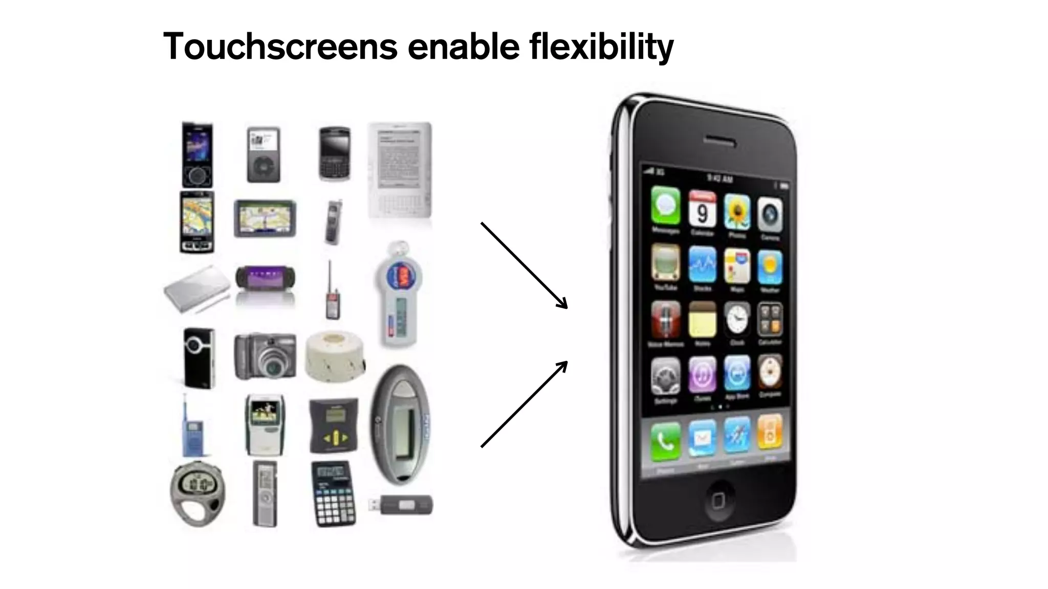 Touchscreens enable flexibility
 