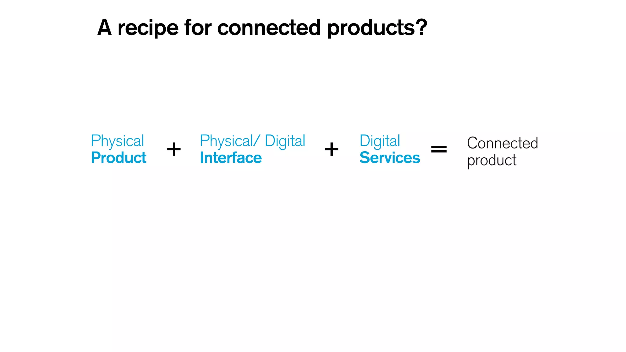 A recipe for connected products?
+ +Physical
Product
Physical/ Digital
Interface
Digital
Services
Connected
product
=
 