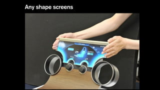 Any shape screens
 