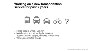 Working on a new transportation
service for past 2 years
Icons created by Vicons Design from the Noun Project
?
– Helps people unlock London
– Mobile apps and wider digital services
– Spaces, places, people, vehicles, interactions
– Various connected things
 