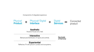 Aesthetic  
Visceral. Visual, sonic, feel. 
Interactive
Behavioural. Distribution of inputs and controls.
Experiential
Reflective. Fit with person’s context and ecosystems.
Key levels
of harmony
Components of integrated experience
+ +Physical
Product
Physical/ Digital
Interface
Digital
Services
Connected
product
=
 