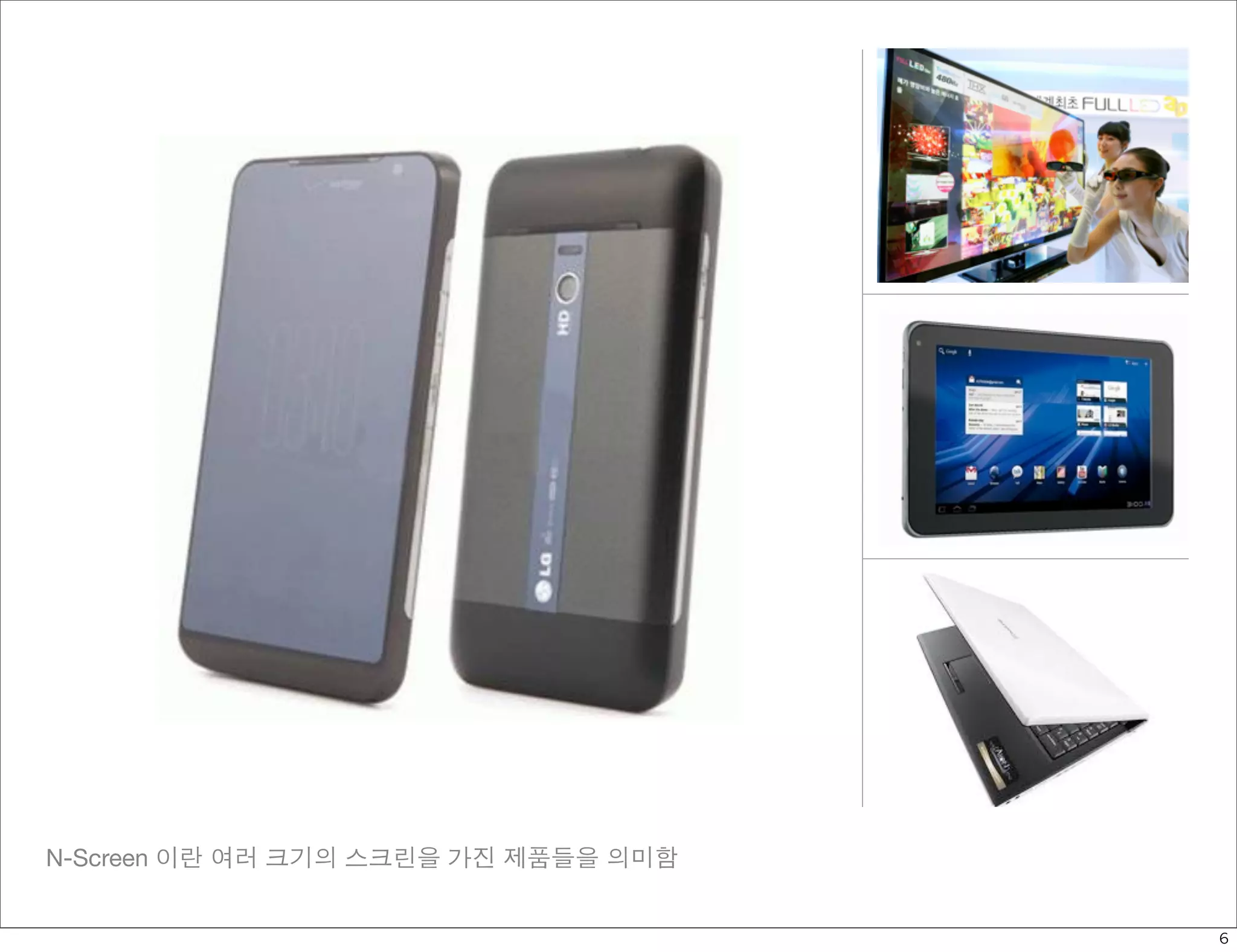 N-Screen 이란 여러 크기의 스크린을 가진 제품들을 의미함


                                      6
 