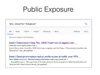 Public Exposure
 