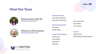 Weichao Yuwen, PhD, RN
Clinical Co-Founder & CEO
Nursing Informatics
Sunny Cheng, PhD, RN
Myra Divina, MS-CIPCT
Meet Our Team
Will Kearns, PhD Candidate
Technical Co-Founder & CTO
Human Centered Design
Honson Ling
Lukas Sexton
Rosanna Liu
Kelly Hou
Software Development
Nora Wang
Stanley Wang
Advisors/Mentors
Teresa Ward
Trevor Cohen
Sponsors
UW Comotion
UW Population Health Initiative
 