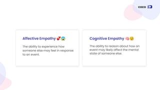 Affective Empathy 💞😱
The ability to experience how
someone else may feel in response
to an event.
Cognitive Empathy 🧠🧐
The ability to reason about how an
event may likely affect the mental
state of someone else.
 